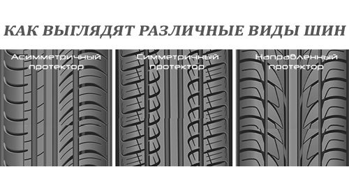 Как выглядят различные протекторы шин